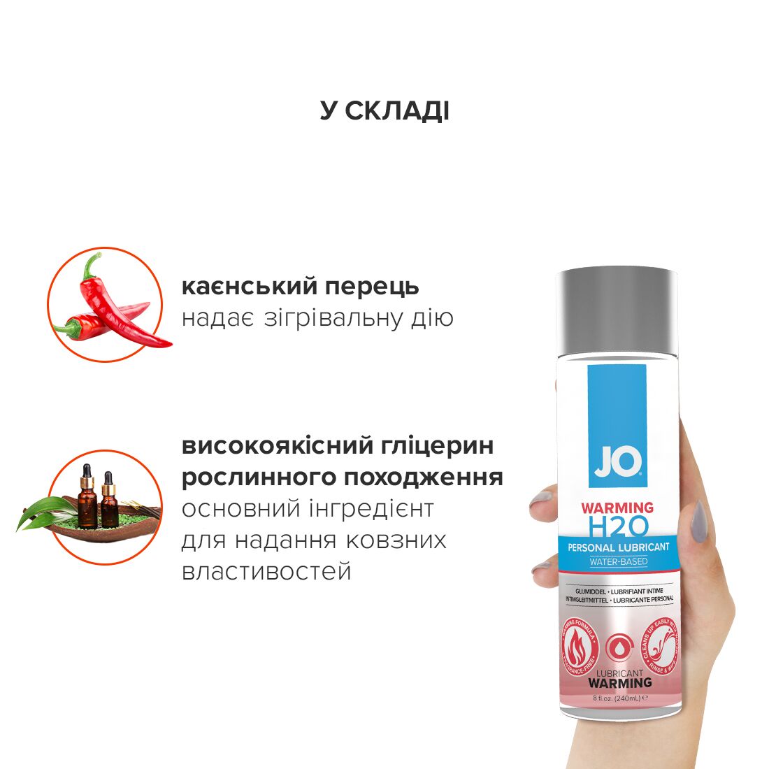 Согревающая смазка на водной основе System JO H2O WARMING (30мл) с экстрактом перечной мяты