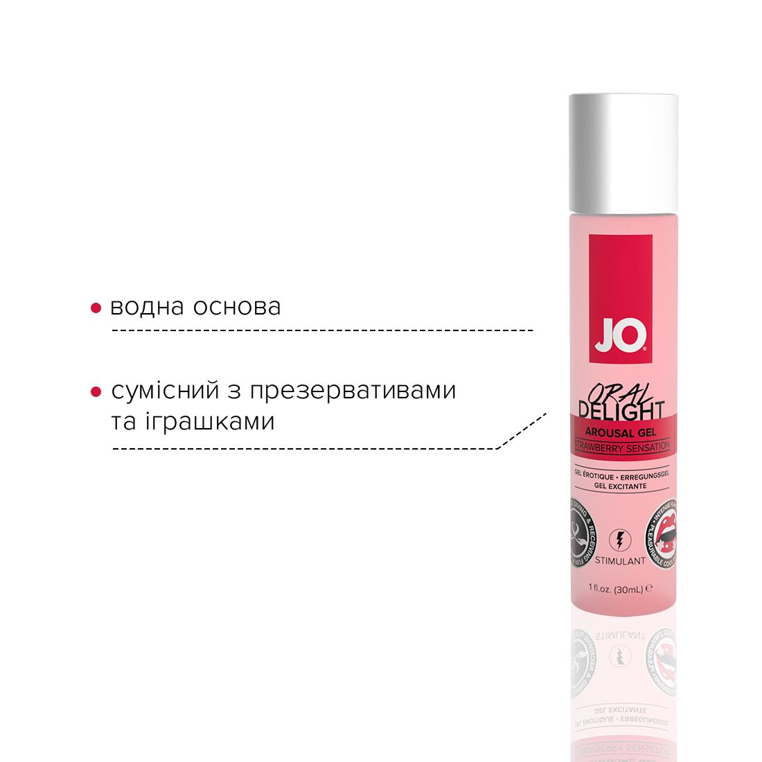 Гель для оральных ласк System JO Oral Delight - Strawberry Sensation (30 мл), эффект холод-тепло