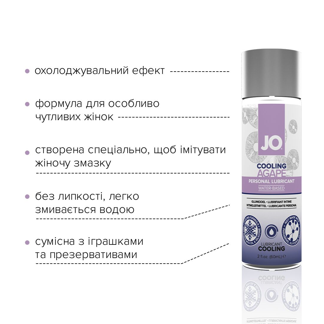 Охлаждающая смазка System JO AGAPE - COOLING (60 мл) без глицерина, гликоля и парабенов