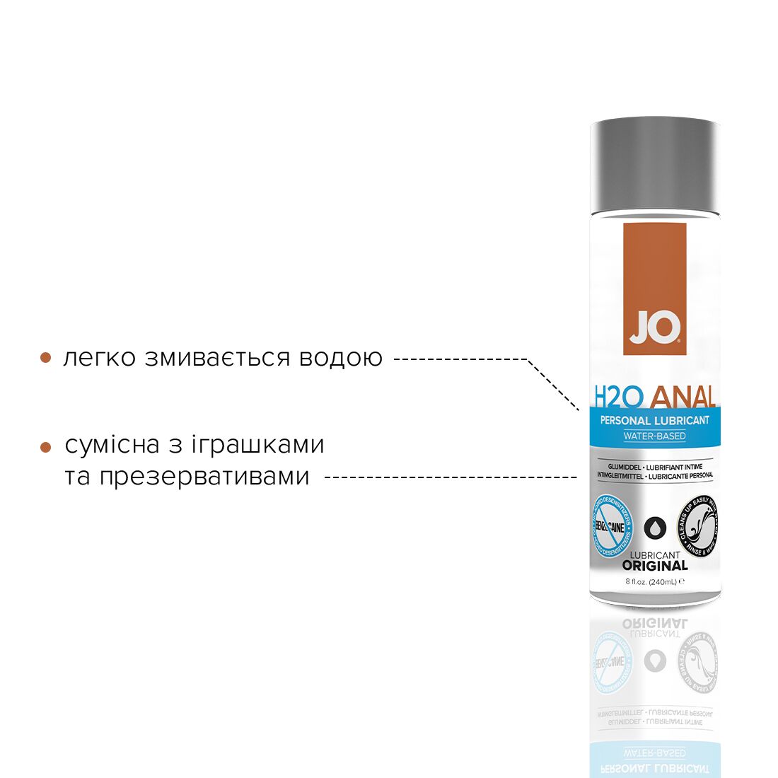 Анальная смазка System JO ANAL H2O - ORIGINAL (240 мл) на водной основе, растительный глицерин