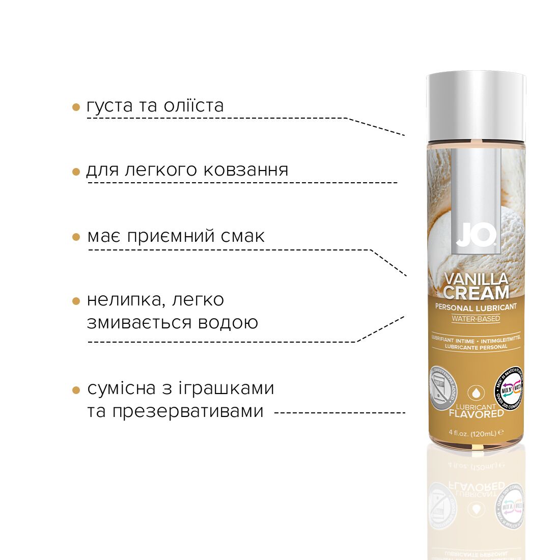 Смазка на водной основе System JO H2O — Vanilla Cream (120 мл) без сахара, растительный глицерин