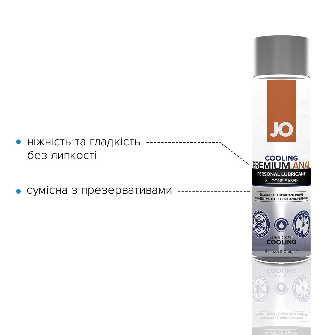 Распродажа!!! Анальная смазка System JO ANAL PREMIUM - COOLING (120 мл) (срок 04.2024)