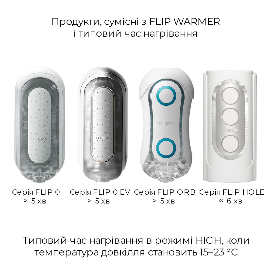 Мастурбатор с нагревателем Tenga Flip Zero Red + Flip Warming Set