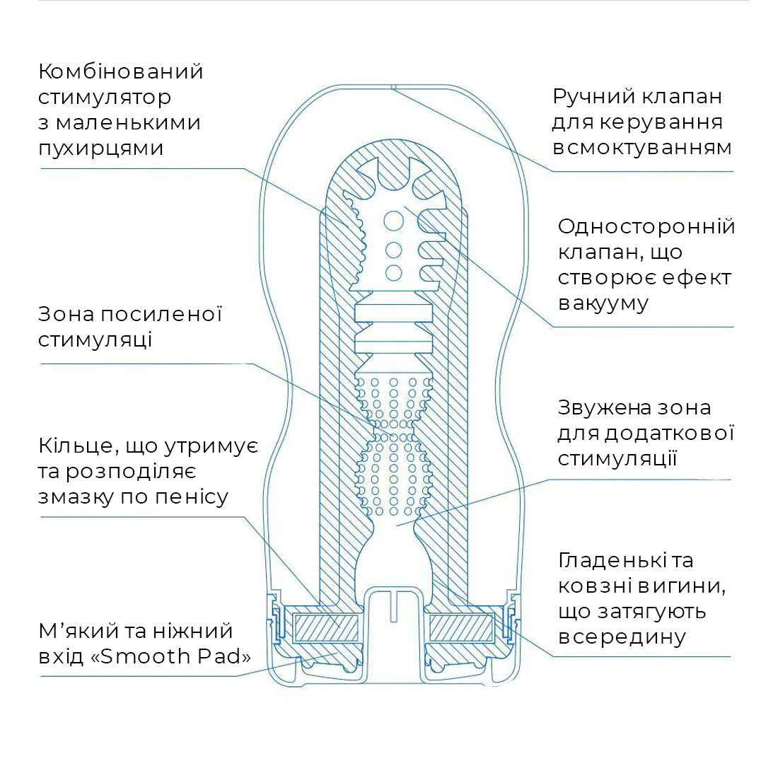 Мастурбатор Tenga Deep Throat Cup Extra Cool с охлаждающей смазкой (глубокая глотка)