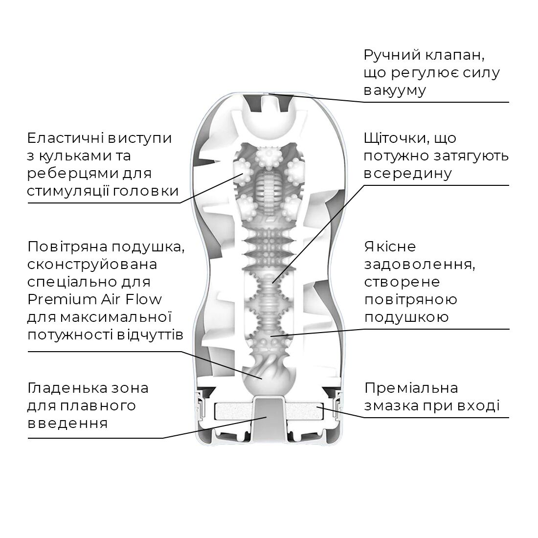 Мастурбатор Tenga Premium Air Flow Cup, 24 воздушные камеры внутри