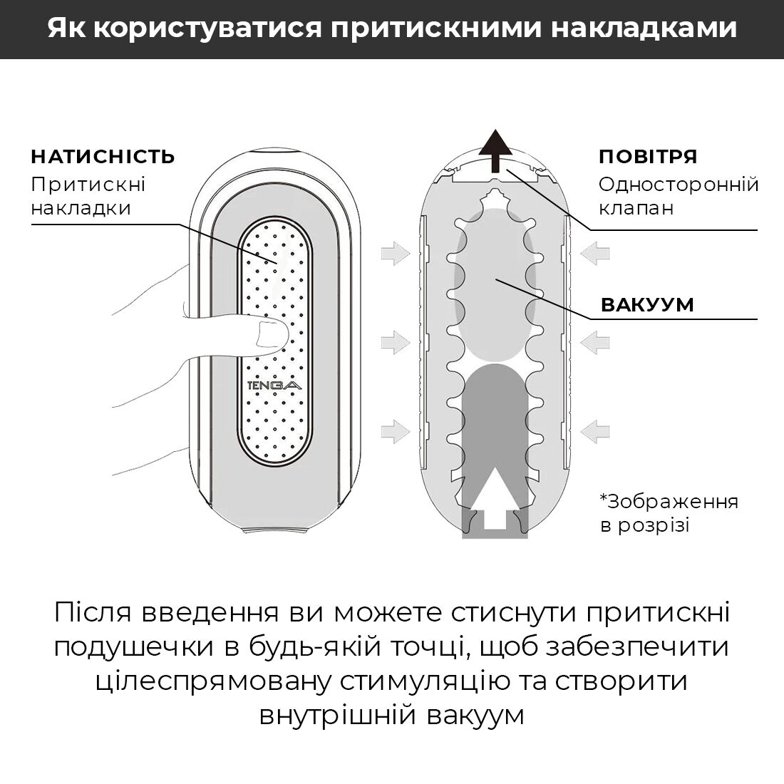 Мастурбатор Tenga Flip Zero Gravity White, изменяемая интенсивность стимуляции, раскладной