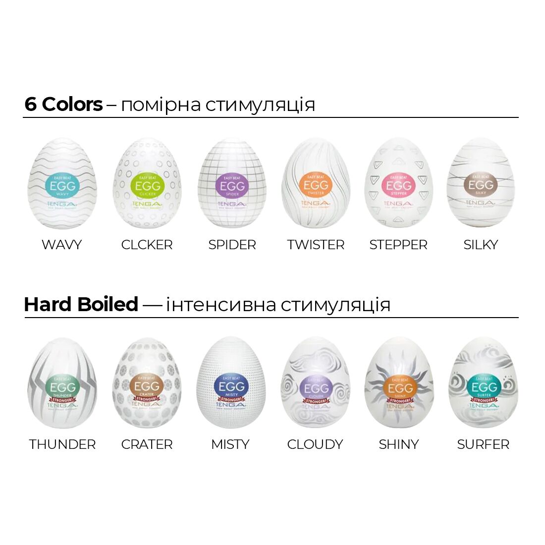 Мастурбатор-яйцо Tenga Egg Wavy II Cool с двойным волнистым рельефом и охлаждающим эффектом
