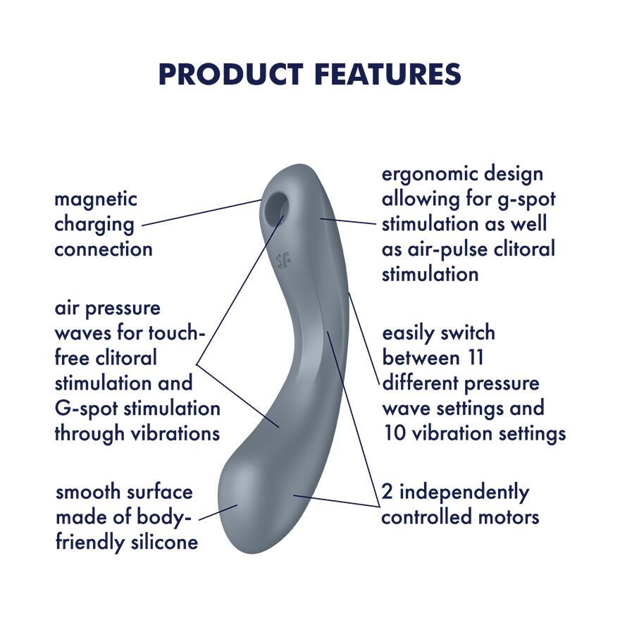 Вакуумный стимулятор с вибрацией Satisfyer Curvy Trinity 1 Bluegrey