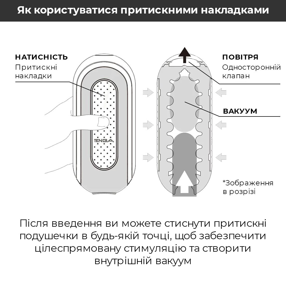 Мастурбатор Tenga Flip Zero White, изменяемая интенсивность стимуляции, раскладной