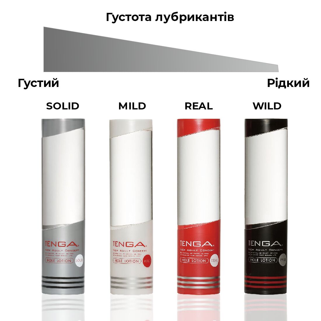 Густой лубрикант Tenga Hole Lotion Mild (170 мл) на водной основе, универсальный